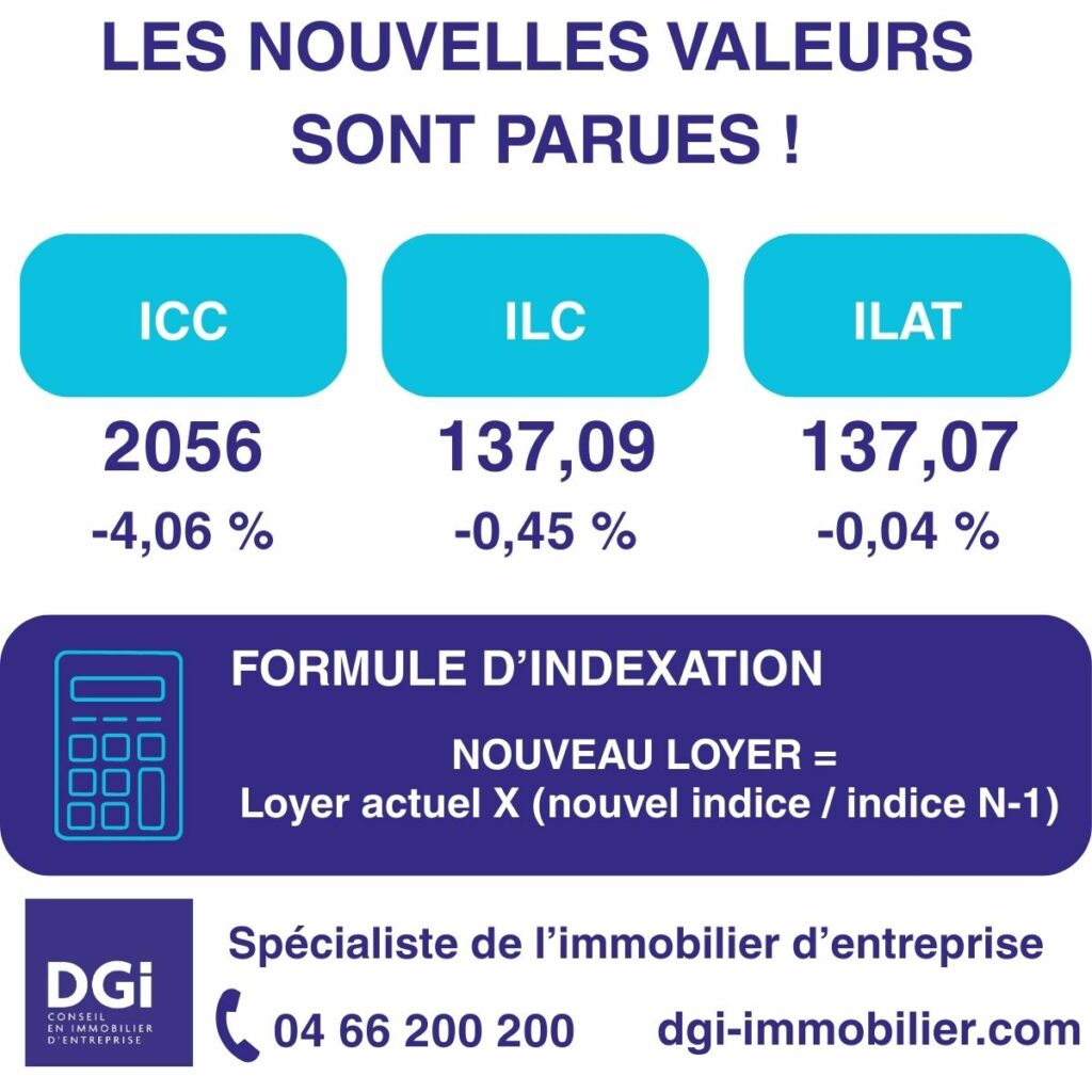 indice insee ilat icc ilc