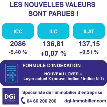 icc ilat ilc indices insee